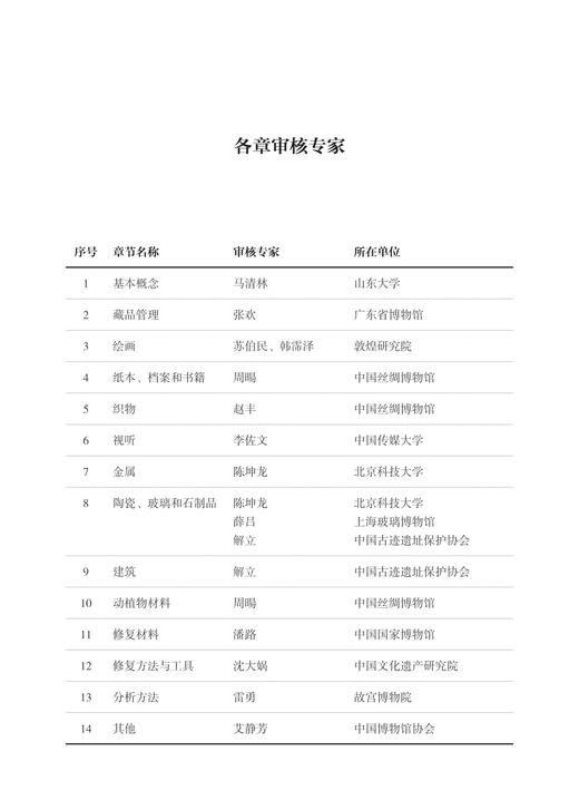 博物馆藏品保护英汉词汇手册 商品图2