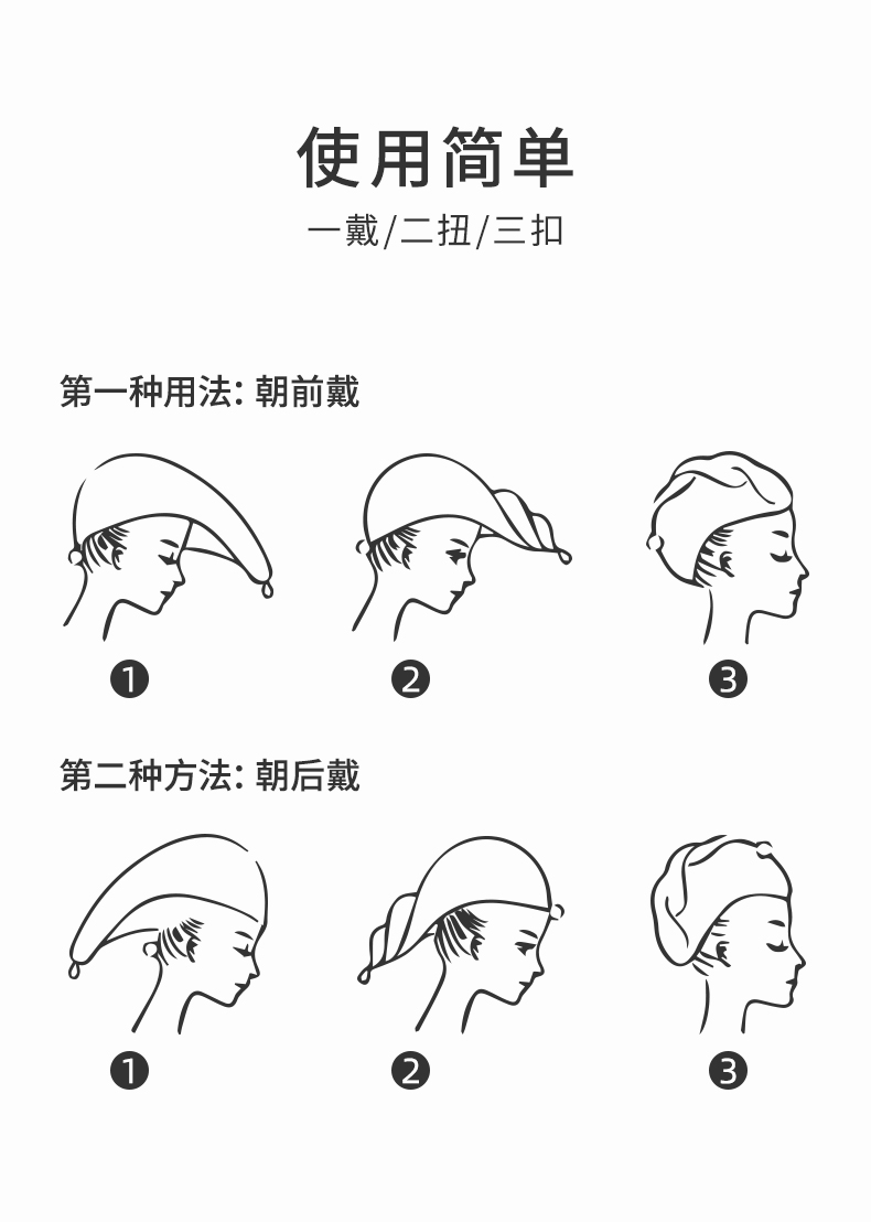 浴帽怎么戴正确图片