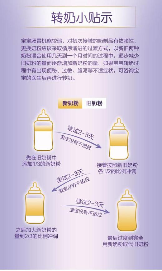 HNMG 澳大利亚合生元BIOSTIME婴幼儿羊奶粉2段 800G/罐 商品图6