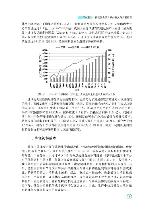 猪低蛋白质日粮研究与应用 商品图3