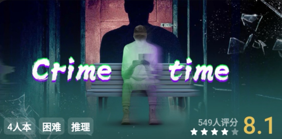 剧本杀Crime time复盘