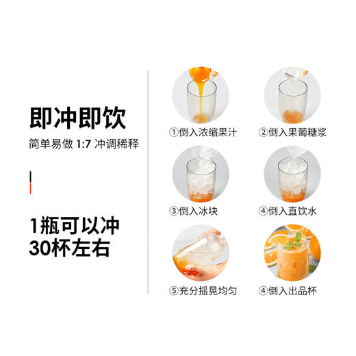 【爵世果汁系列】金桔味饮料浓浆1.2kg/瓶 天然水果糖浆金桔汁 商品图3