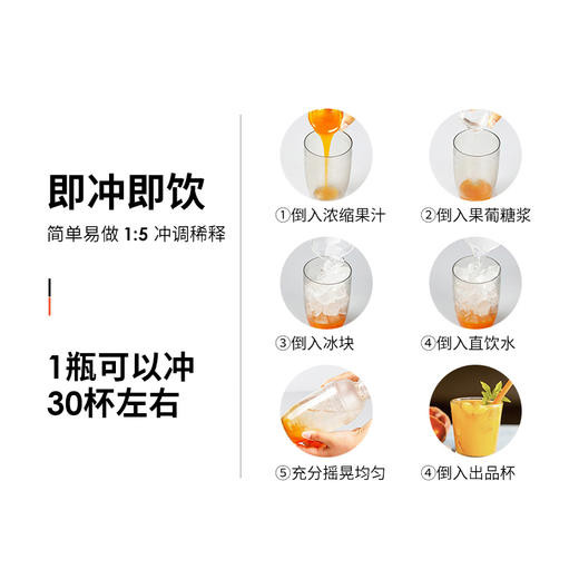 【爵世果汁系列】水蜜桃味饮料浓浆1.2kg/瓶 水蜜桃汁  天然水果糖浆 商品图3