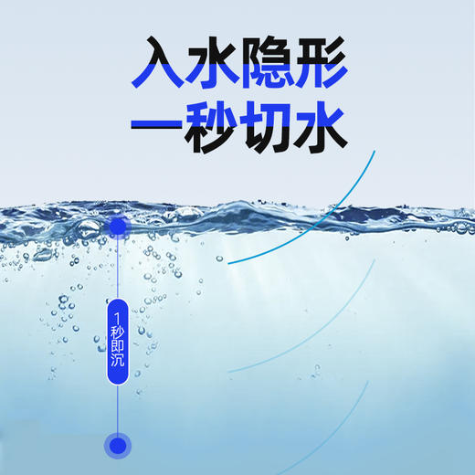 快乐垂钓咕噜0731钓线（同型号2盘起拍，不支持备注） 商品图3