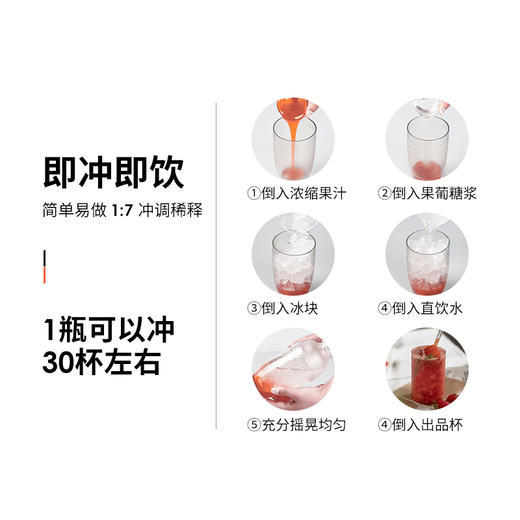 【经销商专区】【爵世果汁系列】草莓饮料浓浆1.2kg/瓶*6瓶/箱 天然水果糖浆草莓汁 商品图3