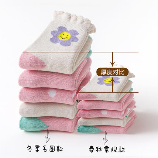 【暖暖的包裹感】冬季儿童袜子毛圈加厚中筒袜卡通棉袜男女童保暖运动袜子 商品图3