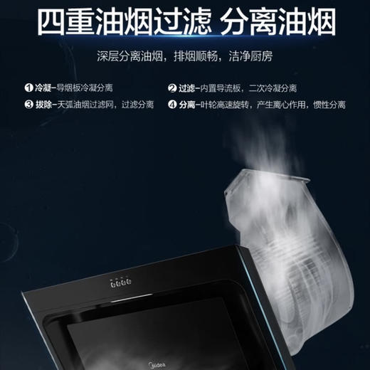 美的（Midea）烟机CXW-200-JJD2 商品图4