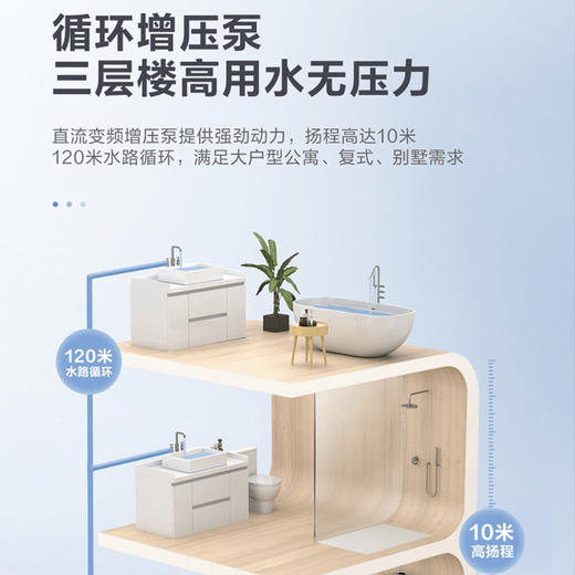 海尔（Haier）热水器JSQ31-16TR7SDU1 商品图2
