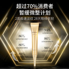 XX 澳洲eaoron水光针蜂毒眼霜30g