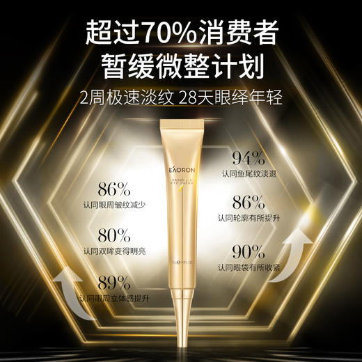 XX 澳洲eaoron水光针蜂毒眼霜30g 商品图0