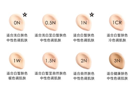 【中欧班列精选】 法国 Dior/迪奥凝脂恒久长效钻肌光泽滋润/哑光粉底液ON/IN 30ml BF 商品图3