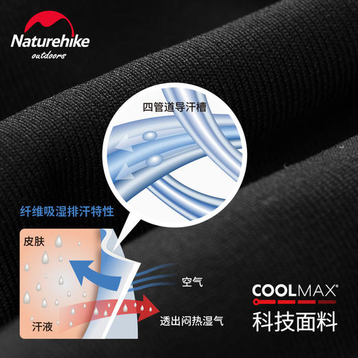 薄款coolmax速干保暖内衣男女户外运动登山滑雪排汗内衣裤套装 商品图1