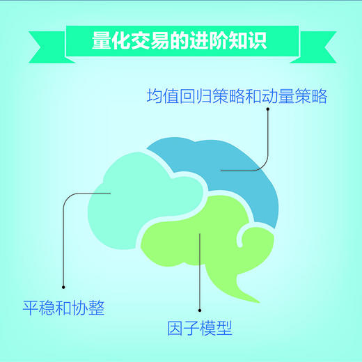 量化交易从入门到精通 商品图4