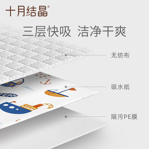 婴儿吃饭防水围嘴喂饭一次性围兜40片装 赠【一次性餐垫20片】 商品图2