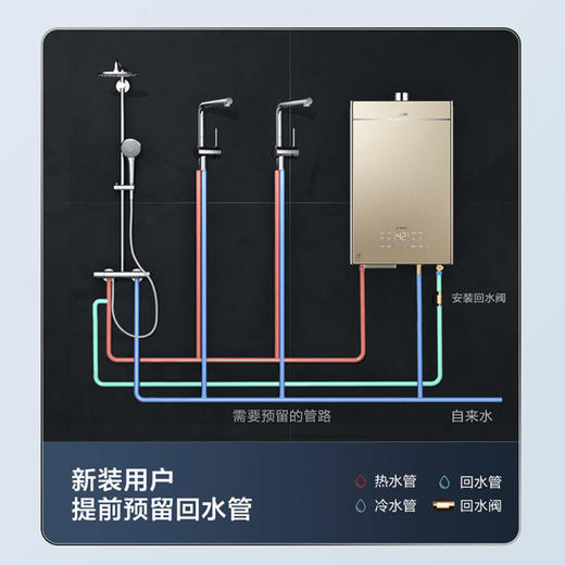 海尔（Haier）热水器JSQ31-16TR7SDU1 商品图6