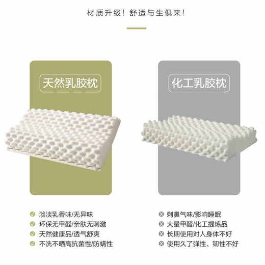 瑞吉欧马来西亚进口纯天然乳胶枕头，新疆西藏等偏远地需补运费差 商品图2