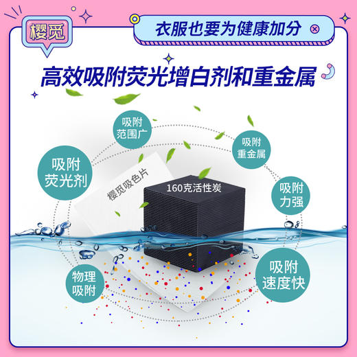 樱觅防串染吸色片36片/盒*3盒 商品图2