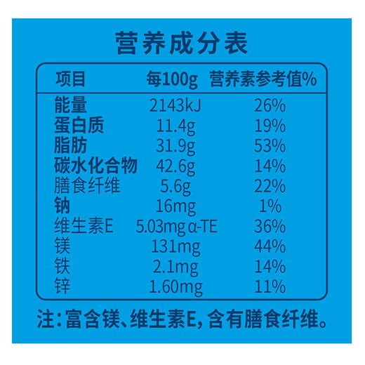 洽洽小蓝袋 益生菌 每日坚果 750g 30包 恰恰 孕妇儿童零食 酸奶（新老包装随机发货） 商品图4