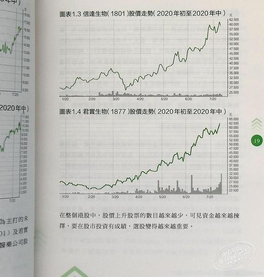 【中商原版】瞄准新世代增长股 港台原版 简志健 洪龙荃 天窗出版社 商品图4