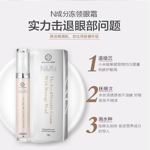 日本院线NMN眼霜眼纹眼袋黑眼圈水肿松弛下垂眼部问题紧致18g 商品图0