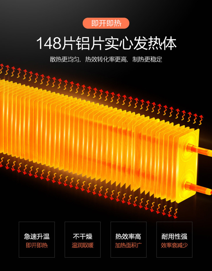 骆驼取暖器 踢脚线取暖器电暖气电采暖移动地暖对流式加热器智能