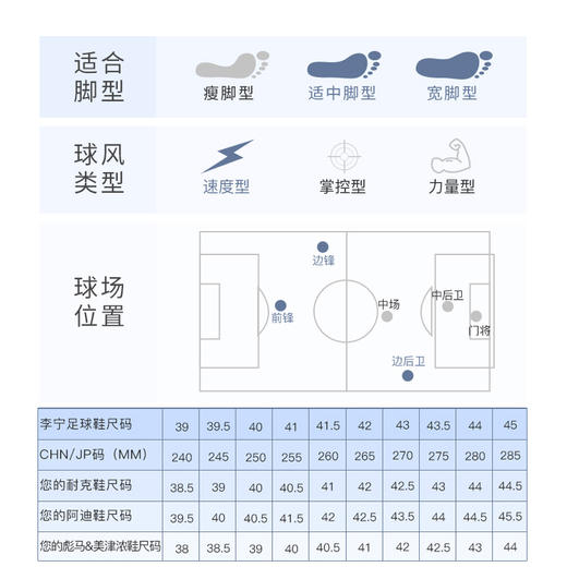 Lining/李宁疾影运动训练比赛TF碎钉人草成人足球鞋男ASTR019 商品图1