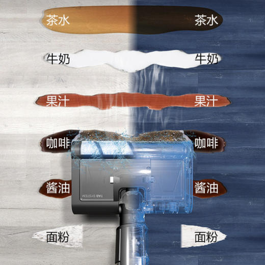 海尔（Haier）洗地机M1-Pro 商品图10