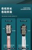 价值1099 沙龙级奢宠养护 ！雷明&顿水润负离子直发/卷发吹风造型梳 直/卷/蓬松/速干/养护 吹出蓬松减龄发型 告别油扁塌 改善细软发量 高浓度水润负离子 预售 商品缩略图1