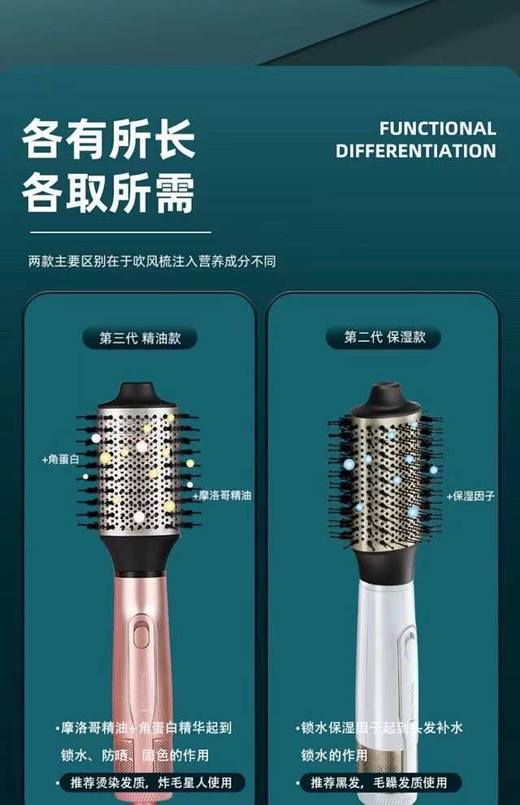 价值1099 沙龙级奢宠养护 ！雷明&顿水润负离子直发/卷发吹风造型梳 直/卷/蓬松/速干/养护 吹出蓬松减龄发型 告别油扁塌 改善细软发量 高浓度水润负离子 预售 商品图1