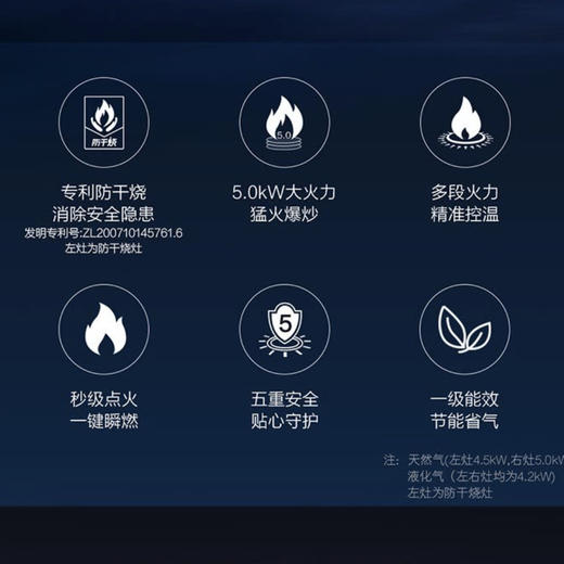 海尔（Haier）灶具JZT-QE9B0（12T） 商品图2