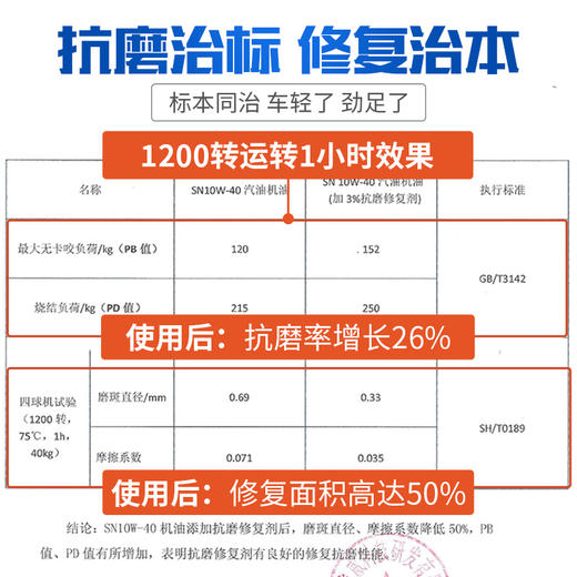 固特威发动机抗磨修复剂强力降噪治烧机油保护剂机油精机油添加剂 商品图4