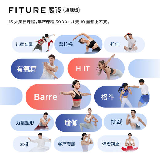 【已下架】加赠FITURE智能心率带+臻皙躺瘦3剑客各一盒 |【送3个月会员】FITURE魔镜 限定色旗舰版 家庭智能健身镜 AI瑜伽mirror室内运动器材 福利品] 商品图4