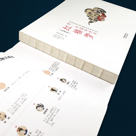 【中国古典文学名著《红楼梦》】| 清.孙温绘本版，200多幅画作，3000多的人物和故事 商品图5