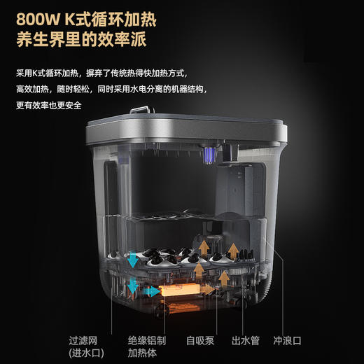 kasj凯诗捷泡脚桶紫外线可拆按摩盆-Z201 商品图2