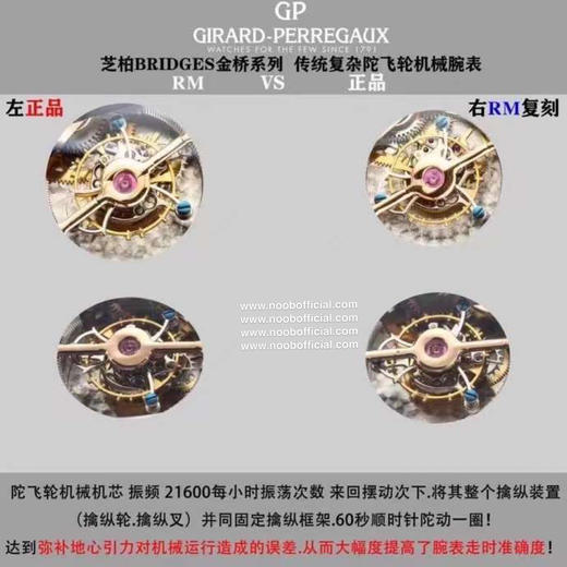 原装对比图。RM 芝柏（Cirard一Perregaux）BRIDGES 金桥系列 99193-53-002-BA6A 凝聚传统复杂机械时计功能及高级钟表优雅神韵 商品图13