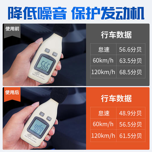 固特威发动机抗磨修复剂强力降噪治烧机油保护剂机油精机油添加剂 商品图3