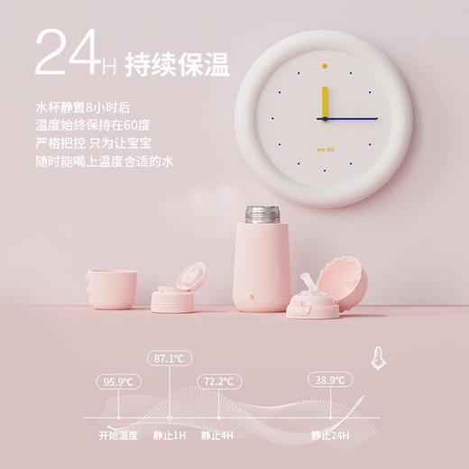 【zoyzoii儿童保温杯】小恐龙保温杯带吸管两用幼儿园小学生上学专用防摔便携水壶宝宝水杯 商品图3