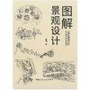 图解景观设计 商品缩略图0