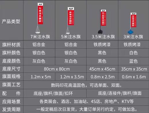 注水道旗/旗杆 商品图6