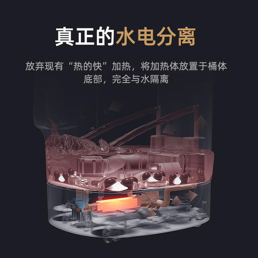 kasj凯诗捷全自动泡脚桶-1619 商品图3