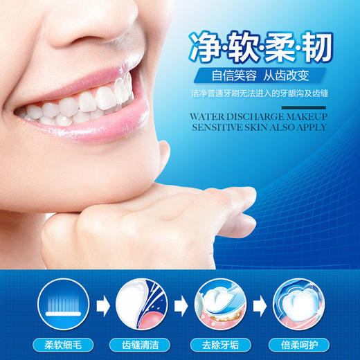 【牙刷】*泊泉雅 牙刷单支装口腔清洁护理超细软毛牙刷健齿护龈颜色 商品图1