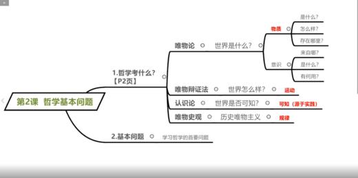 【苏一】2、哲学基本问题 商品图0
