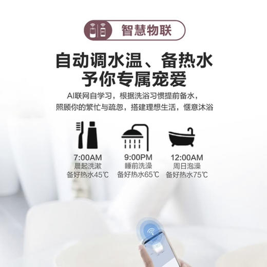 海尔（Haier）电热水器ES266H-MKL5U1 商品图6