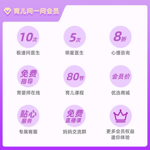 育儿问一问在线医生·优享卡 享15次免费咨询医生服务 有效期365天 商品图1