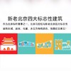 第40届北京马拉松限定版冰箱贴 商品缩略图2