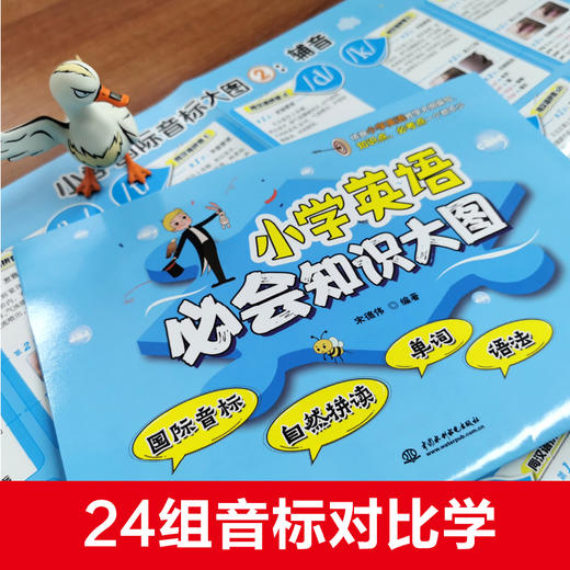 小学英语必会知识大图（国际音标、自然拼读、单词、语法） 商品图2