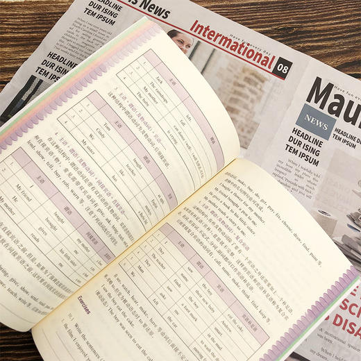 全新英语语法 小学篇 语法知识点讲解 涵盖《小学英语学科基本要求》 商品图5