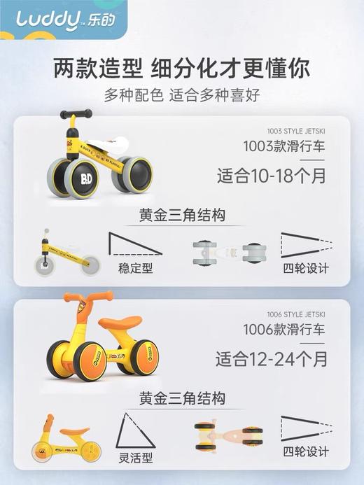 luddy乐的小黄鸭平衡车1-3岁滑行车 商品图2
