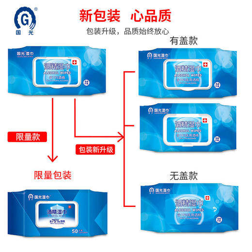 【开学必备】国光湿巾 75%酒精湿巾50片 带盖 15包箱规订货【GPQ】 商品图4