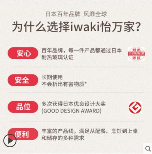 日本iwaki怡万家耐热玻璃保鲜盒微波炉饭盒便当盒冰箱收纳盒 CAPRN-6M1C 商品图2